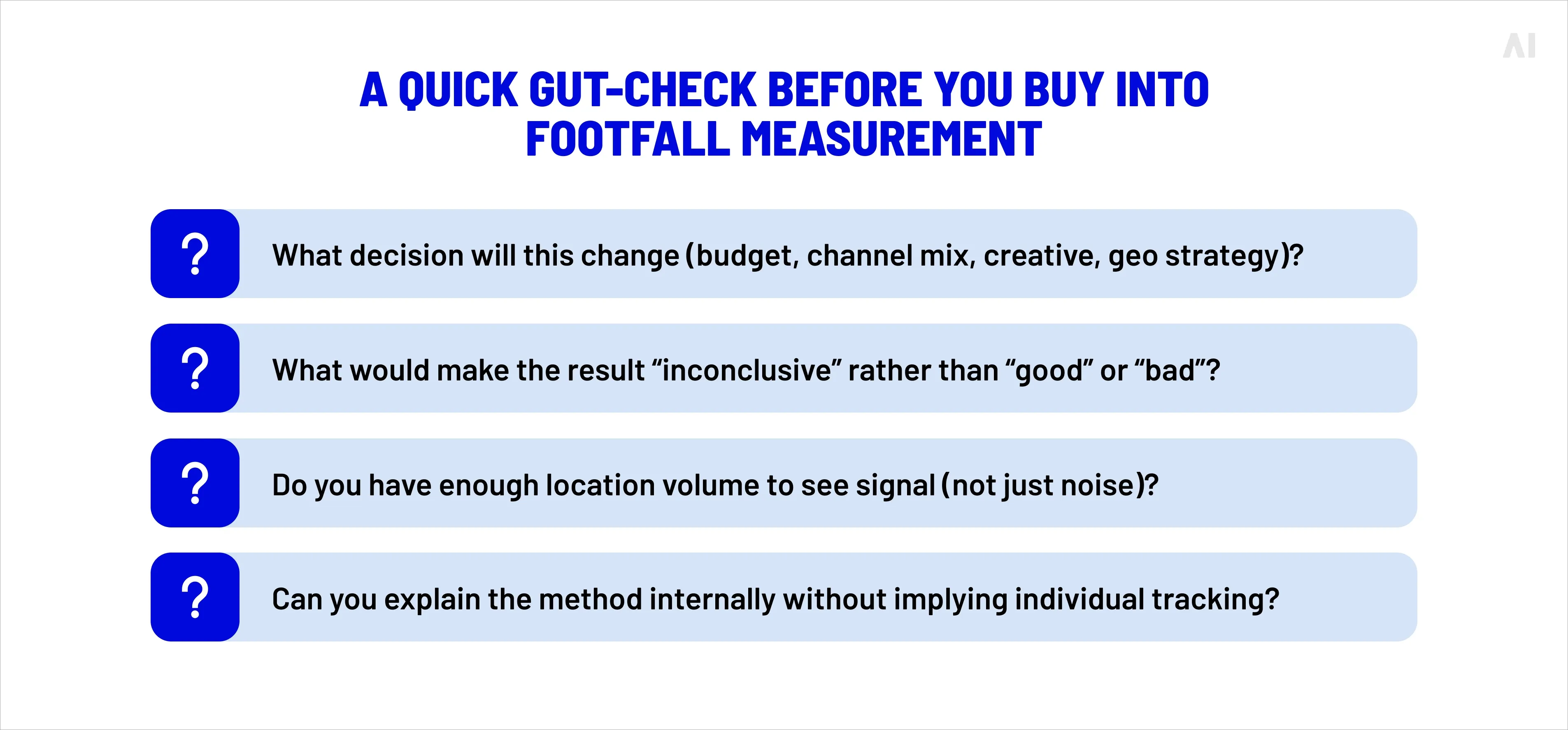 quick gut-check before you buy into footfall measurement
