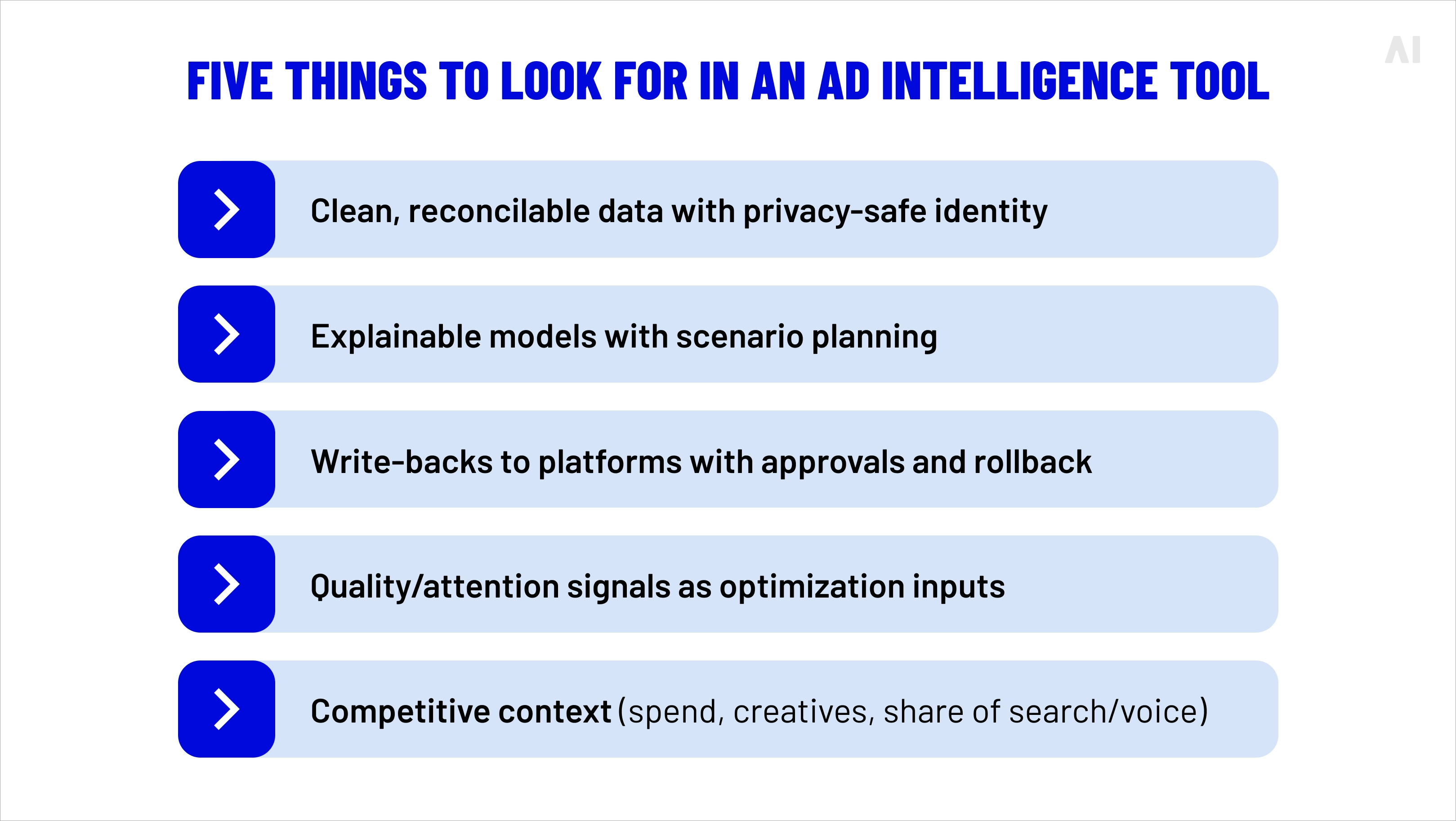 5 features to look for in ad intelligence tool