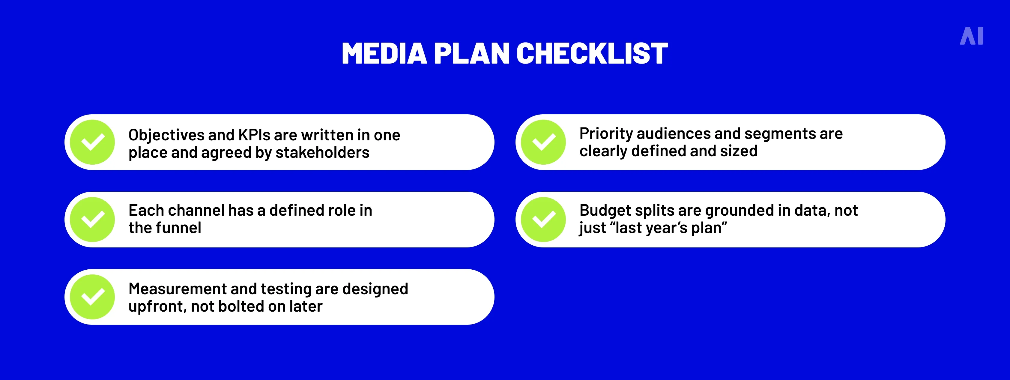 media planning cke
