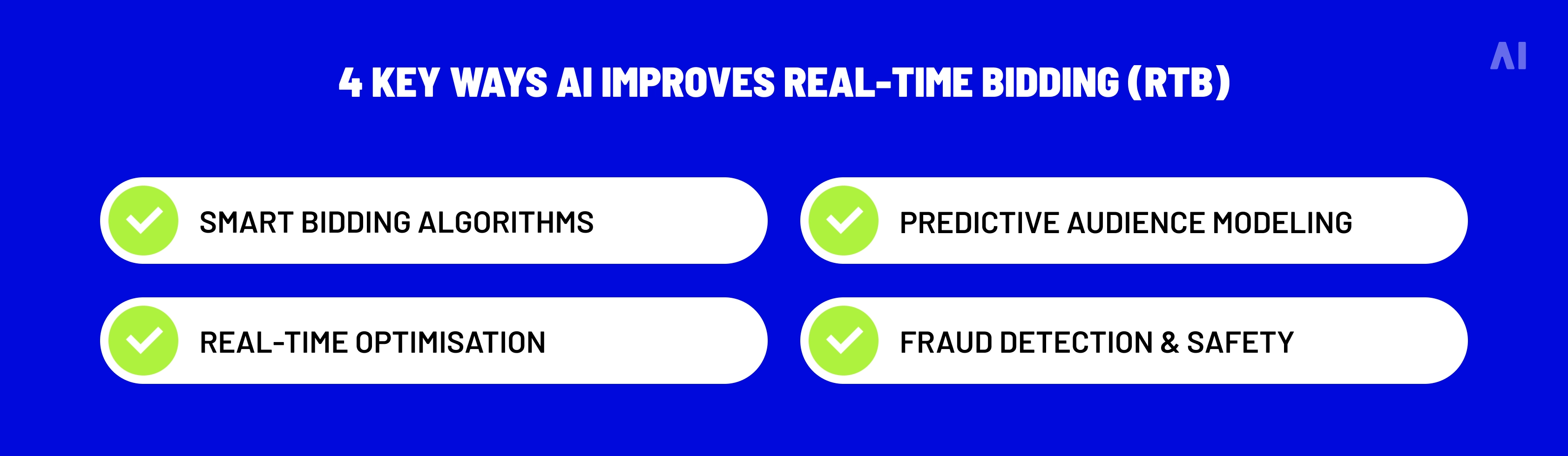 4 key ways A improves real-time bidding (RTB)