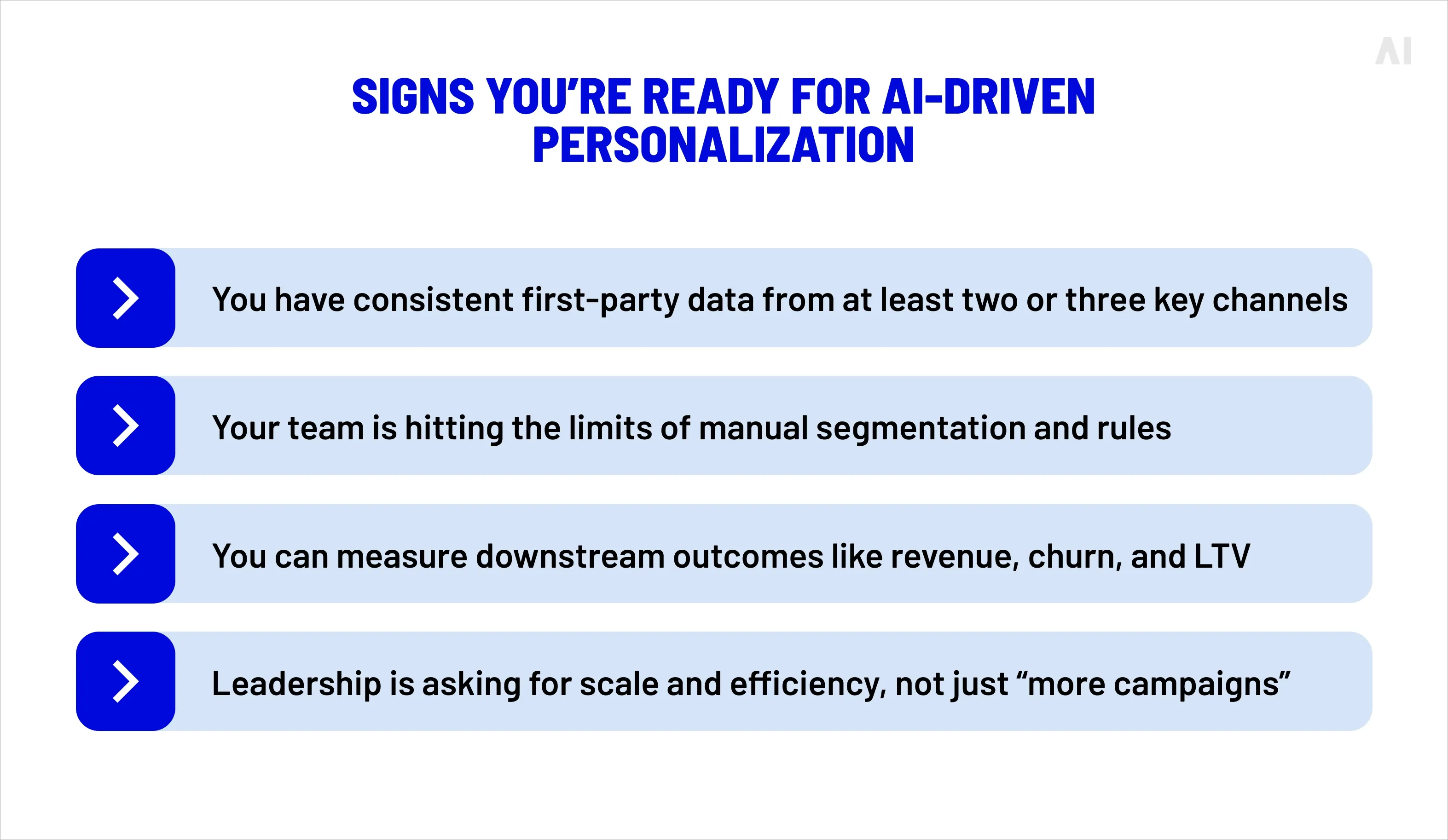 sign you're ready for ai-driven personalization