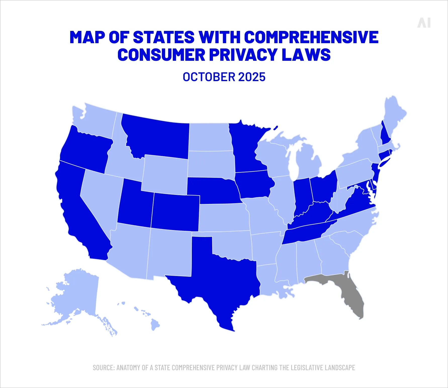 Map of states with comprehensive consumer privacy laws, October 2025 