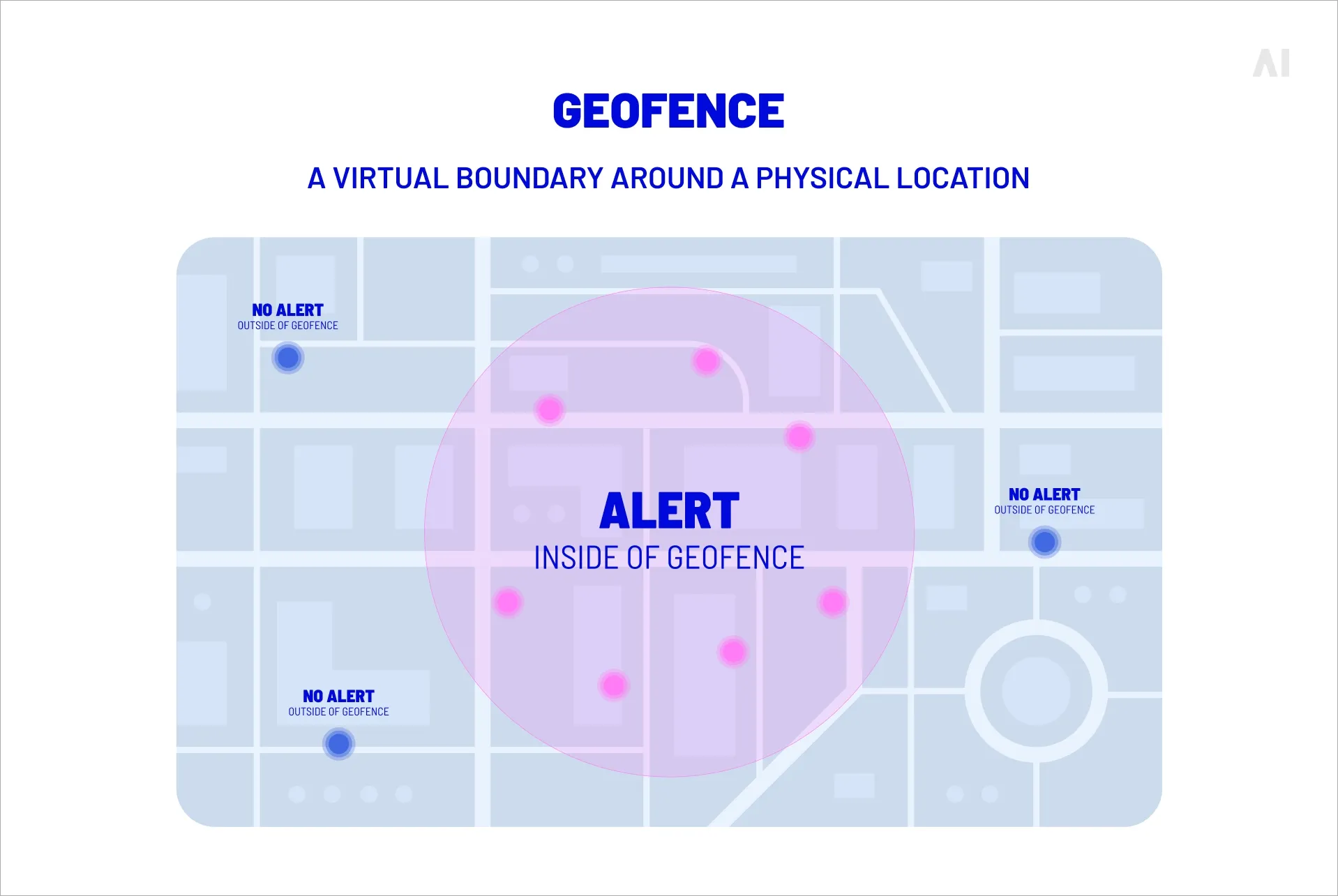 What is geofencing