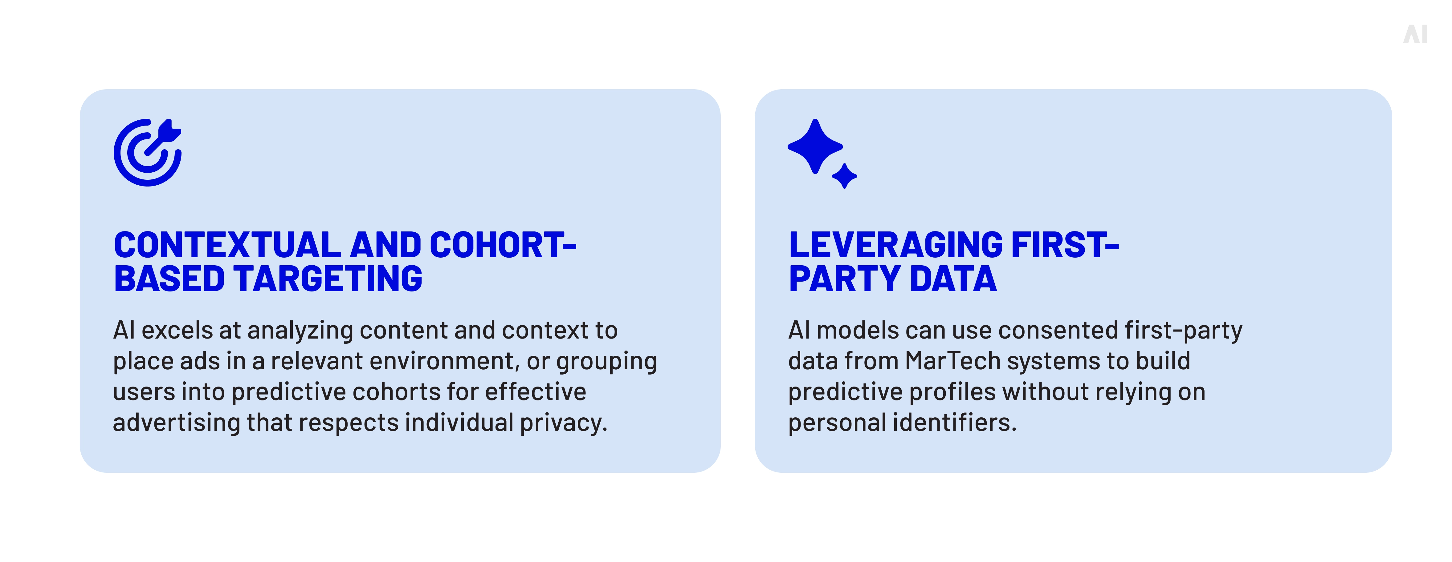 role of AI in privacy-first personalization