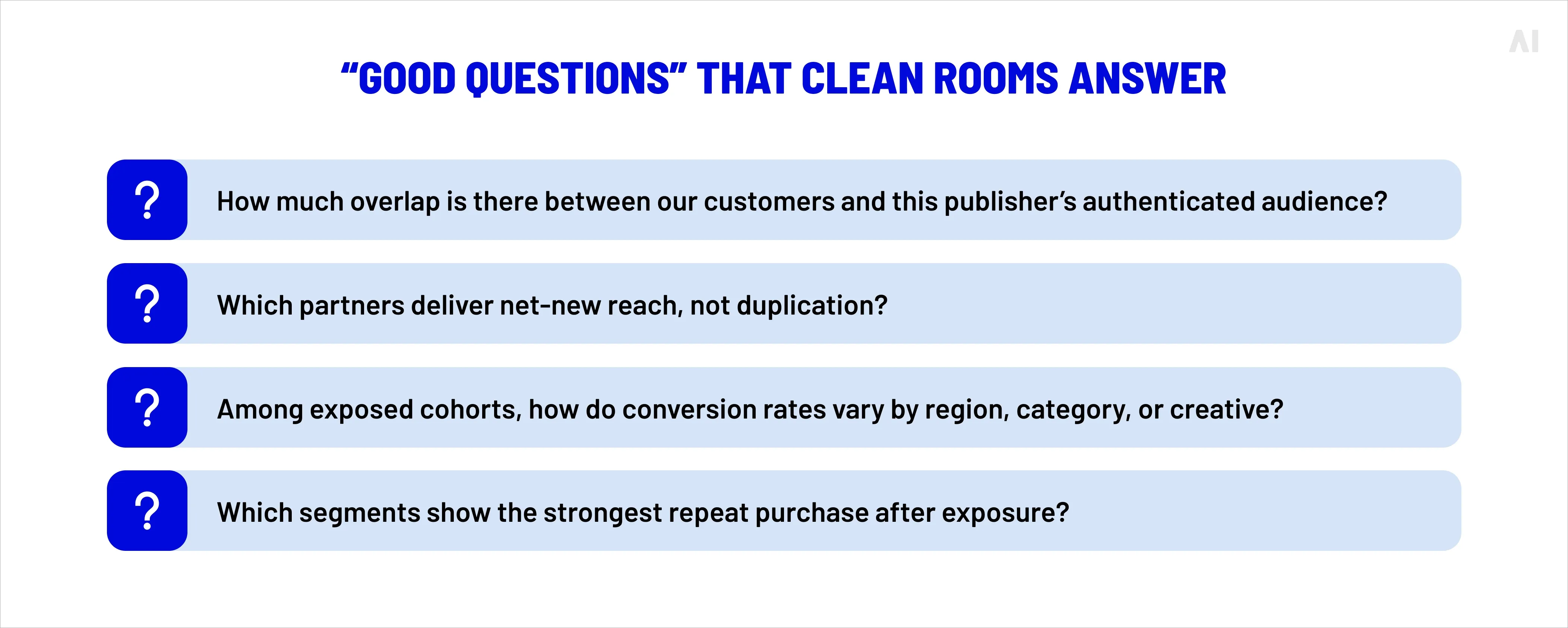"good questions" that clean rooms answer