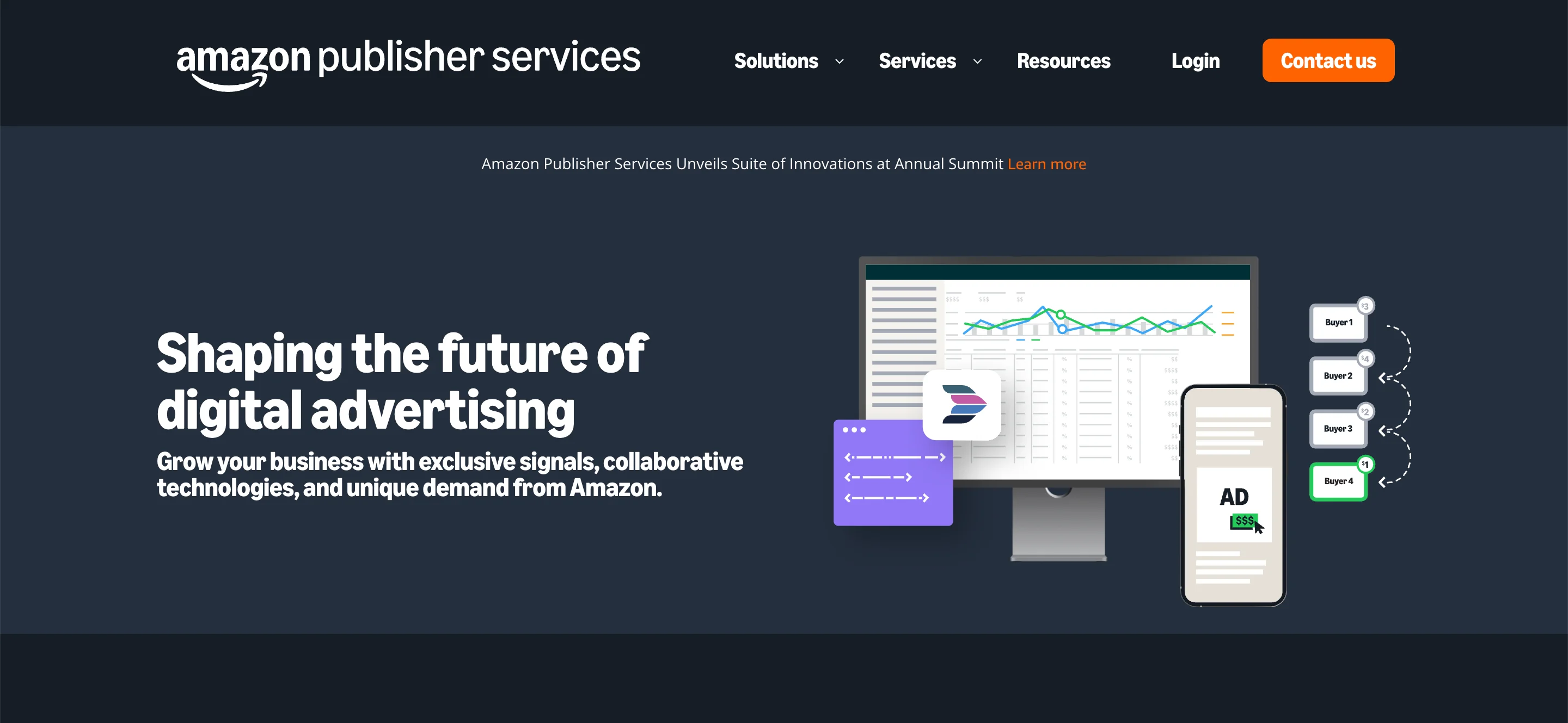 Amazon Publisher Services (APS)