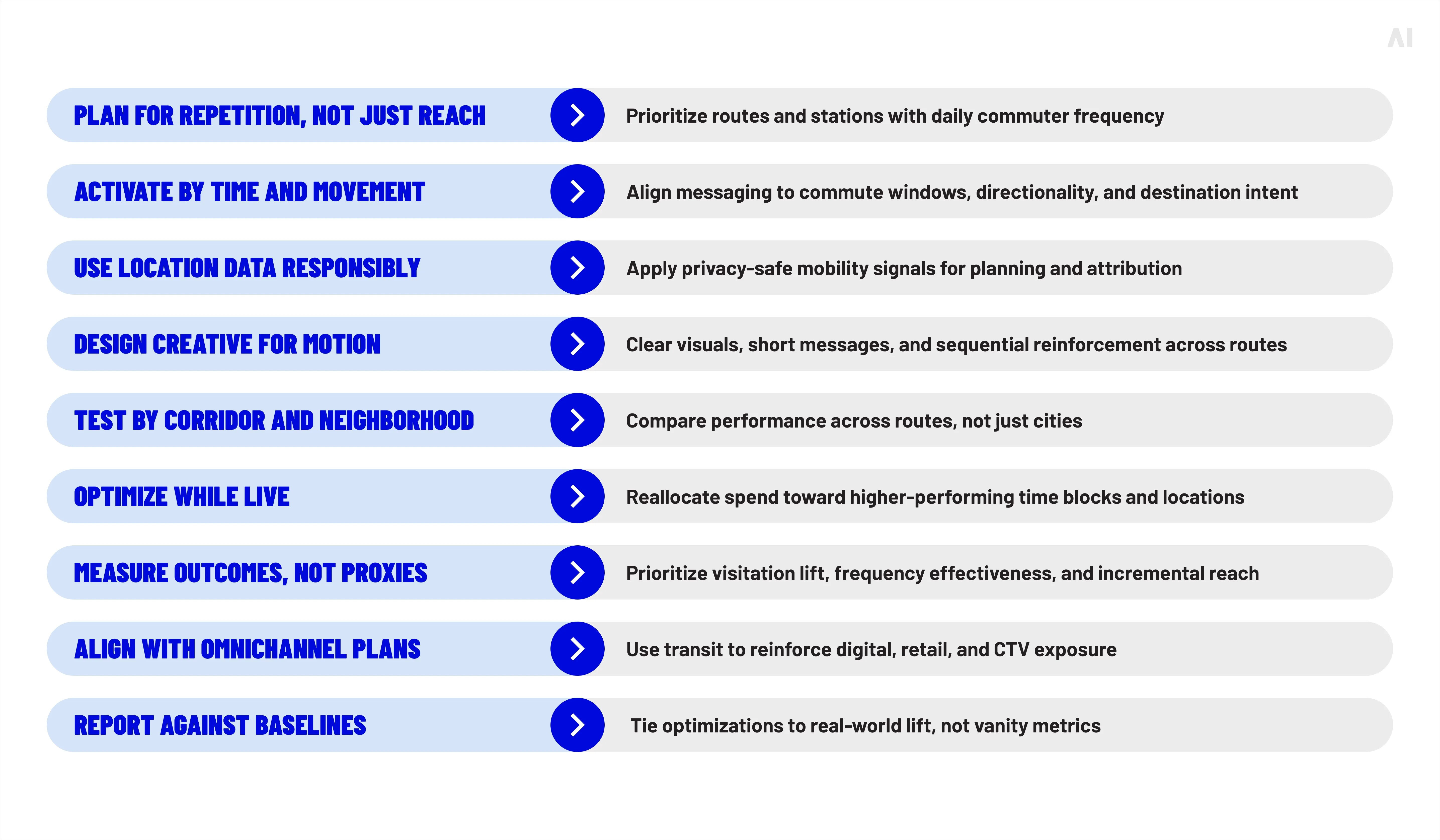 transit-focused checklist teams can actually use