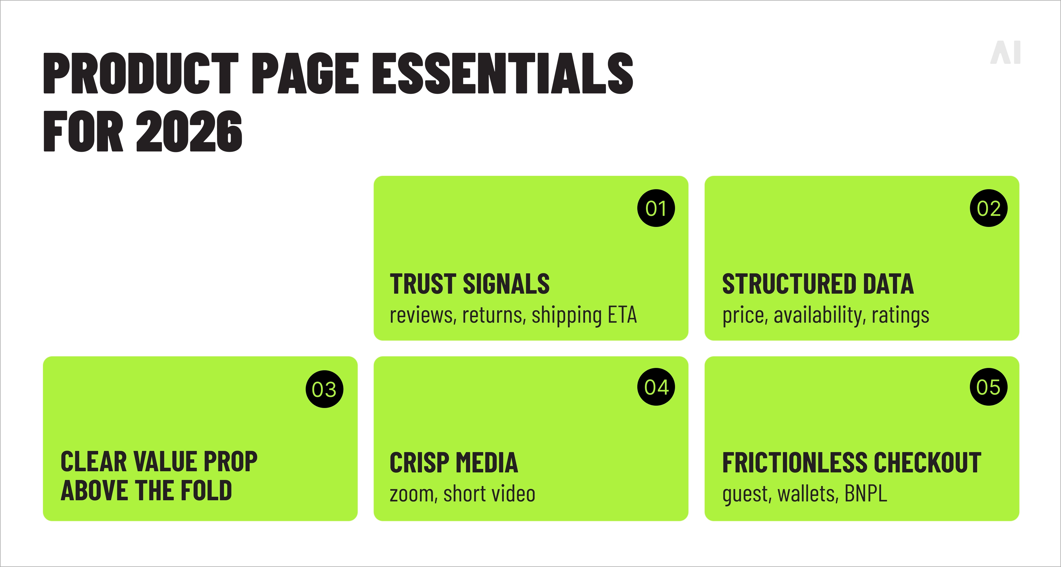 Product page essentials for 2026
