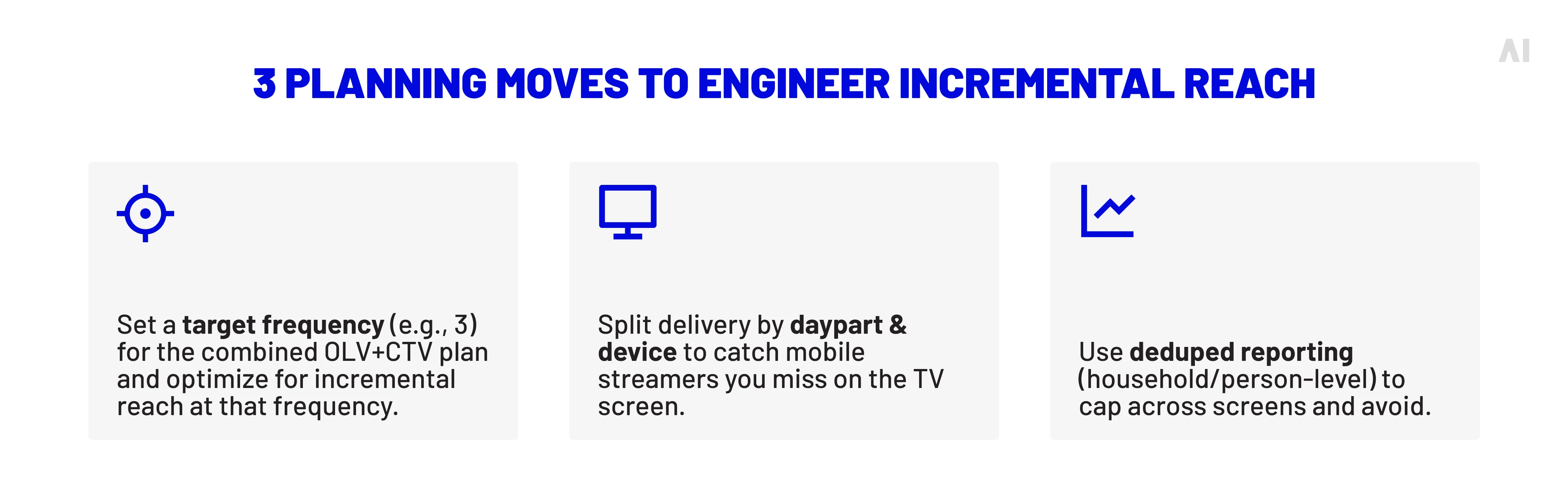 3 planning moves to engineer incremental reach