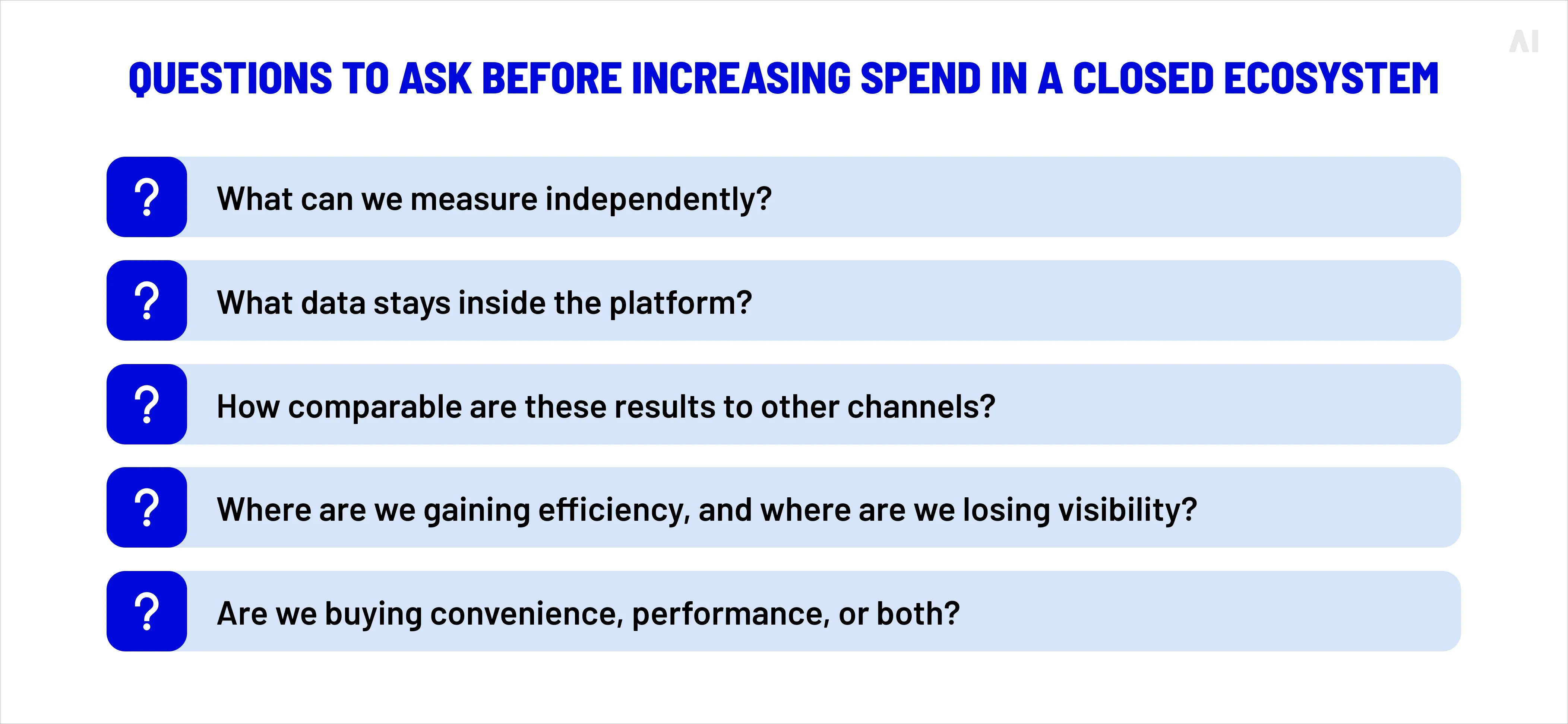 Questions advertisers should ask before increasing spend in a closed advertising ecosystem