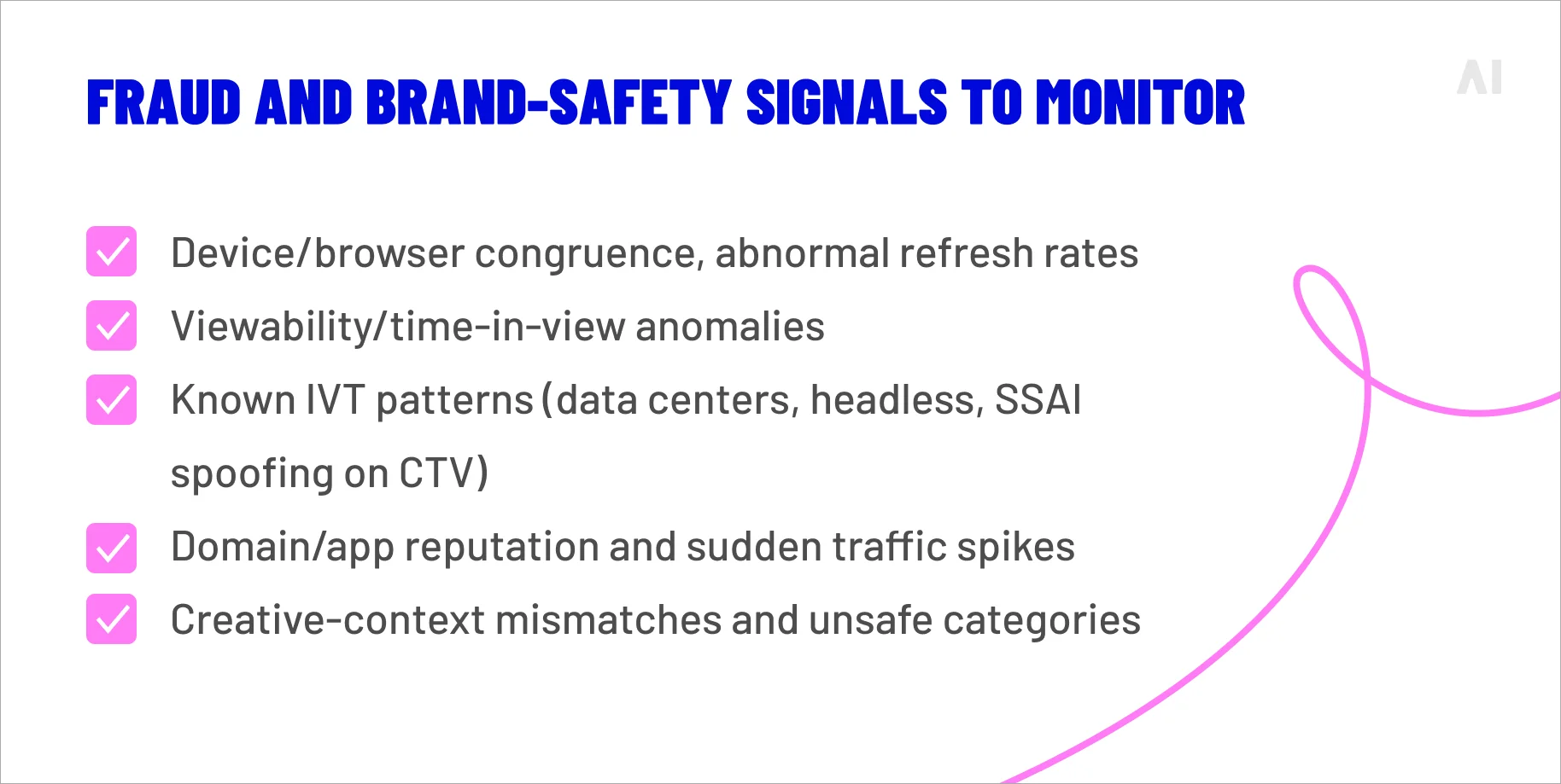 Programmatic ad fraud and brand safety signals including invalid traffic, viewability, reputation, and unsafe content