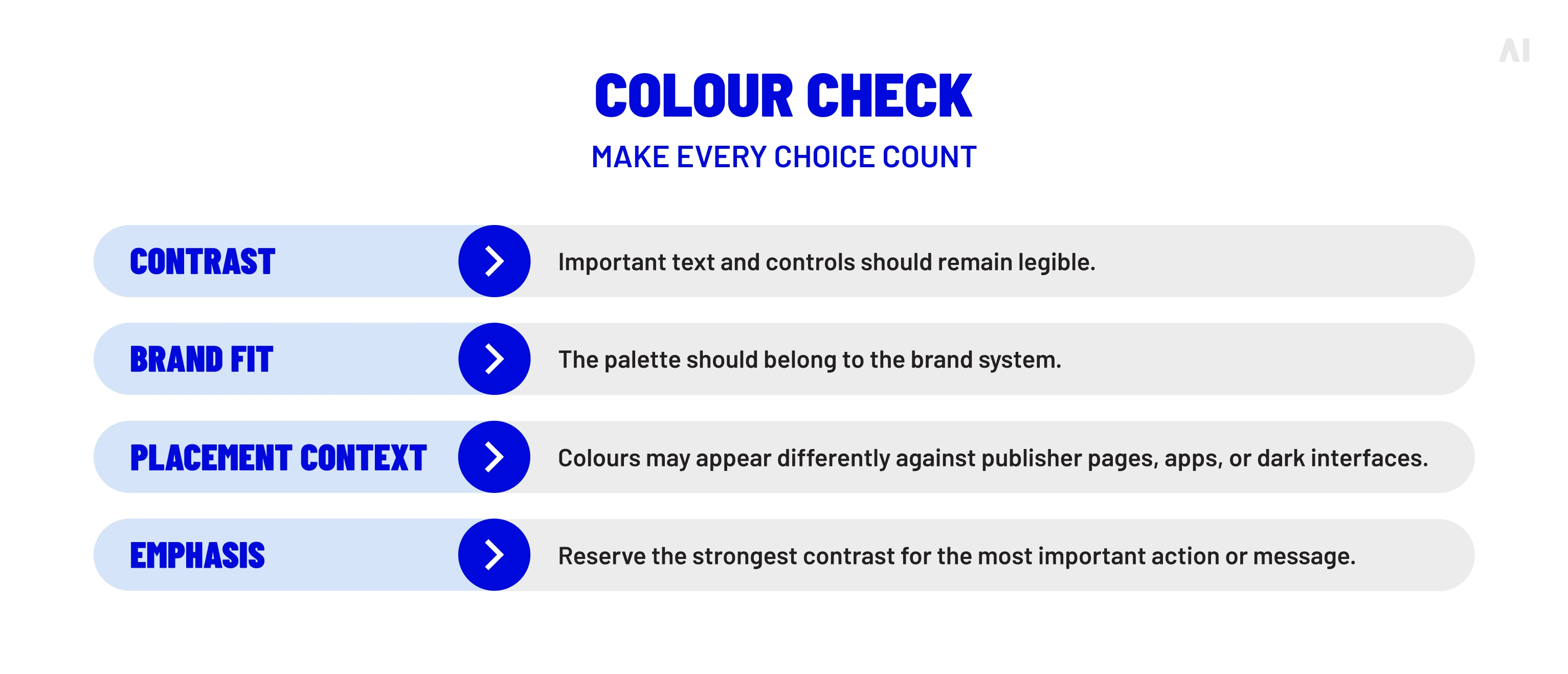 Banner ad color checklist covering contrast, brand fit, placement context, and emphasis