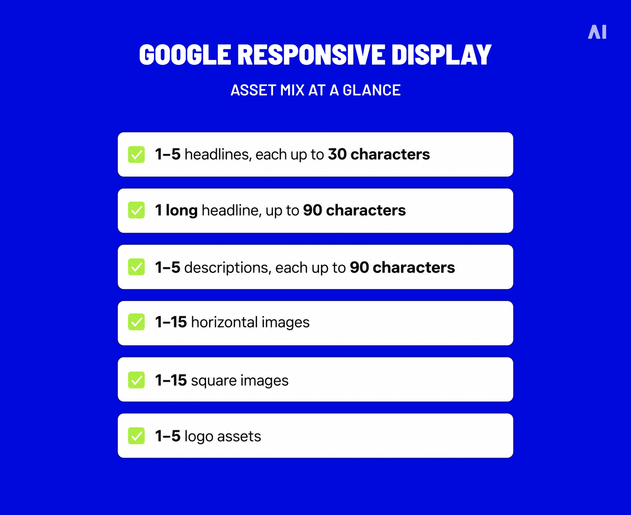 Google responsive display ad asset requirements for headlines, descriptions, horizontal and square images, and logos