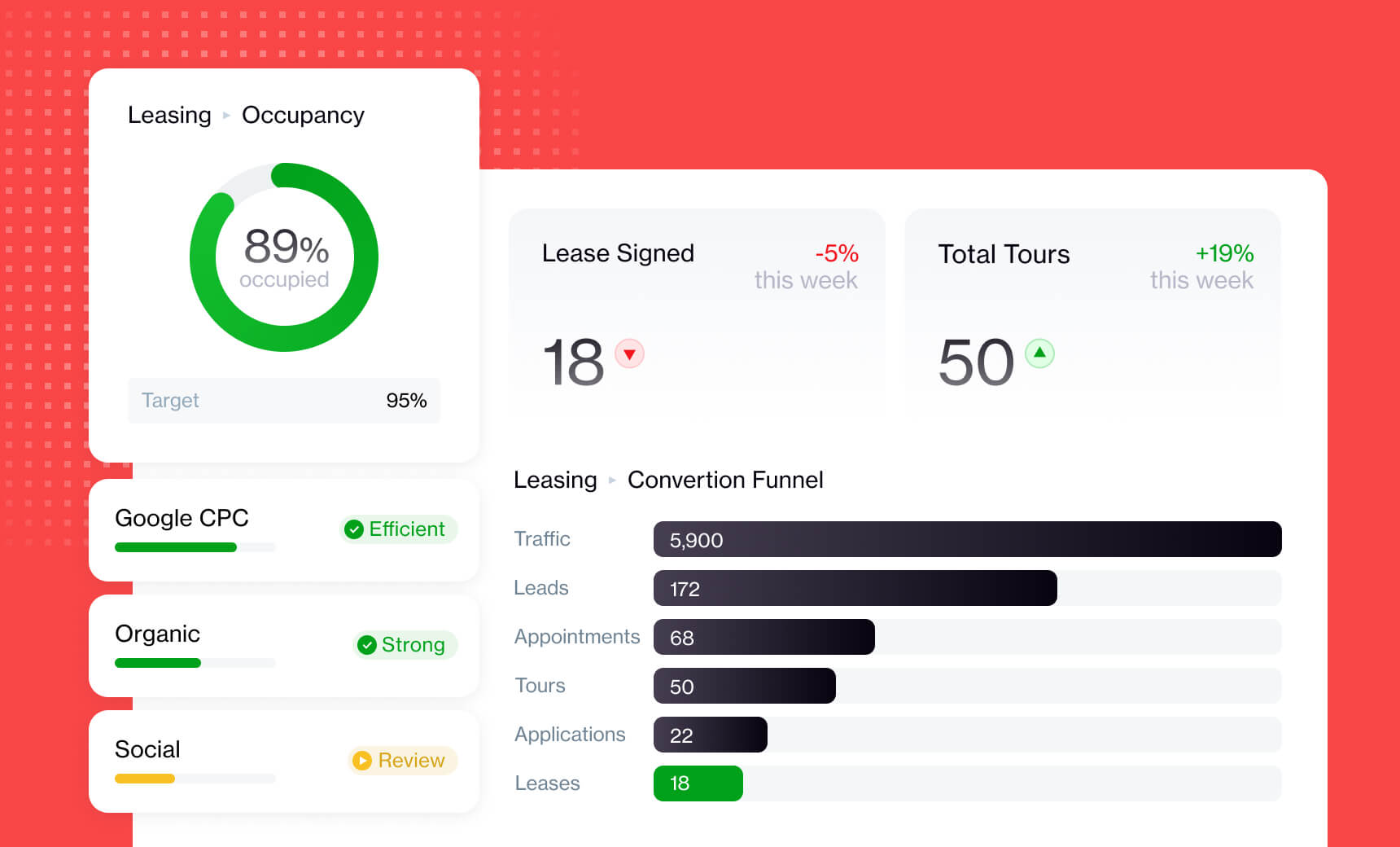 Kyzen Analytics