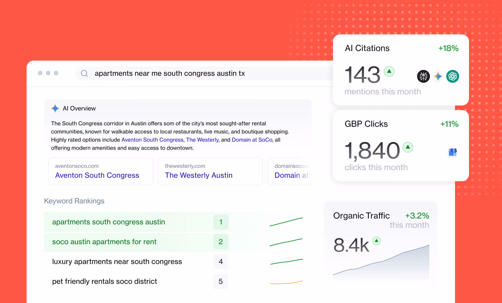 Organic Search