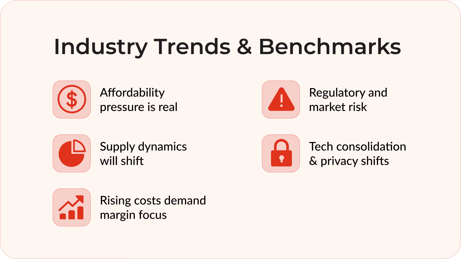 Industry Trends & Benchmarks