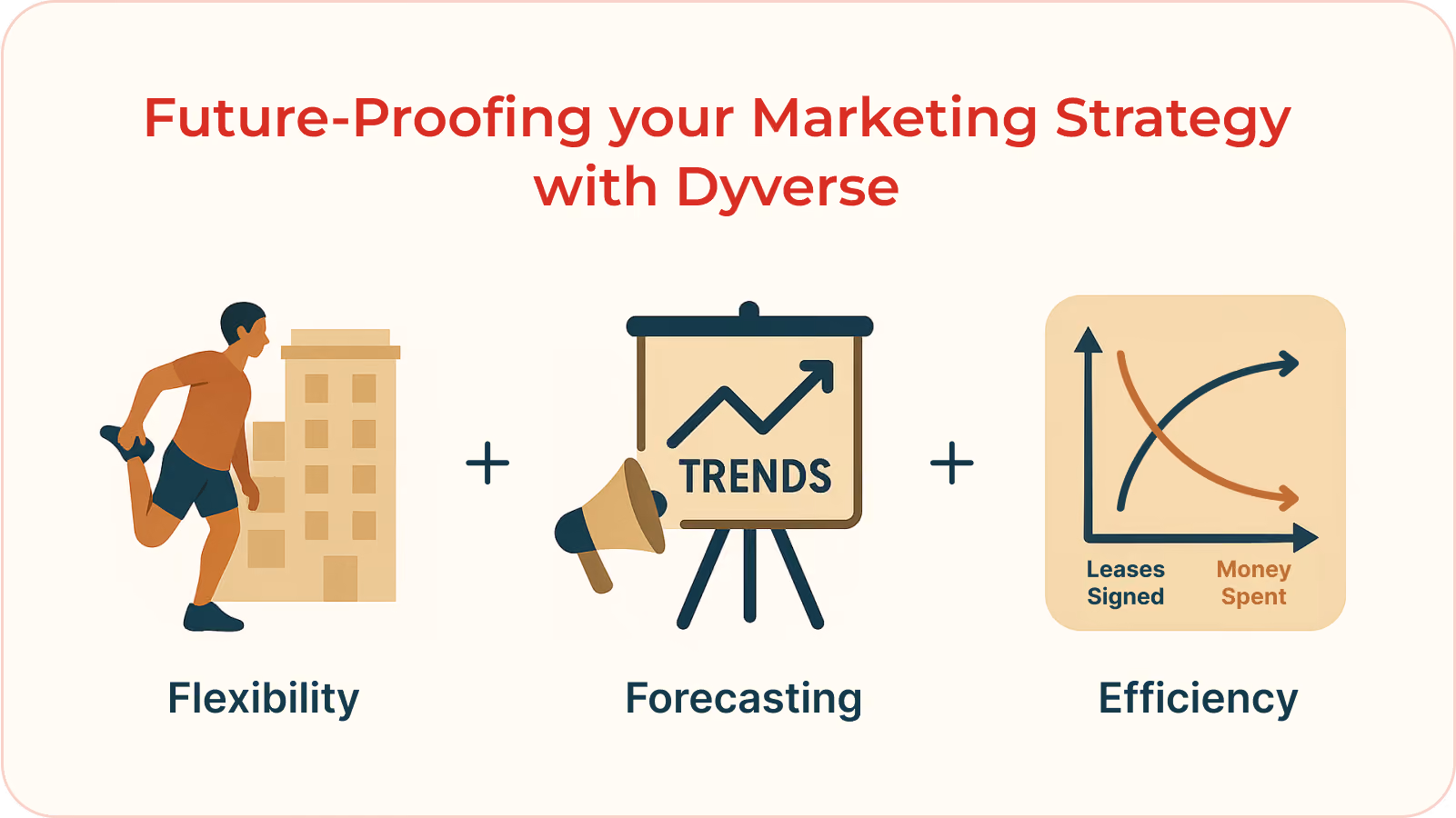 Marketing Strategy Trends