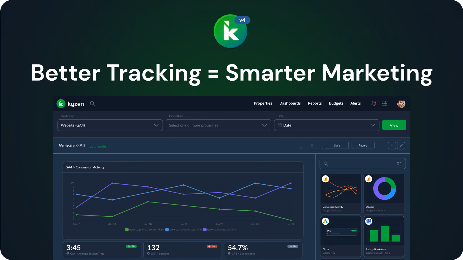 A screenshot of Kyzen 4