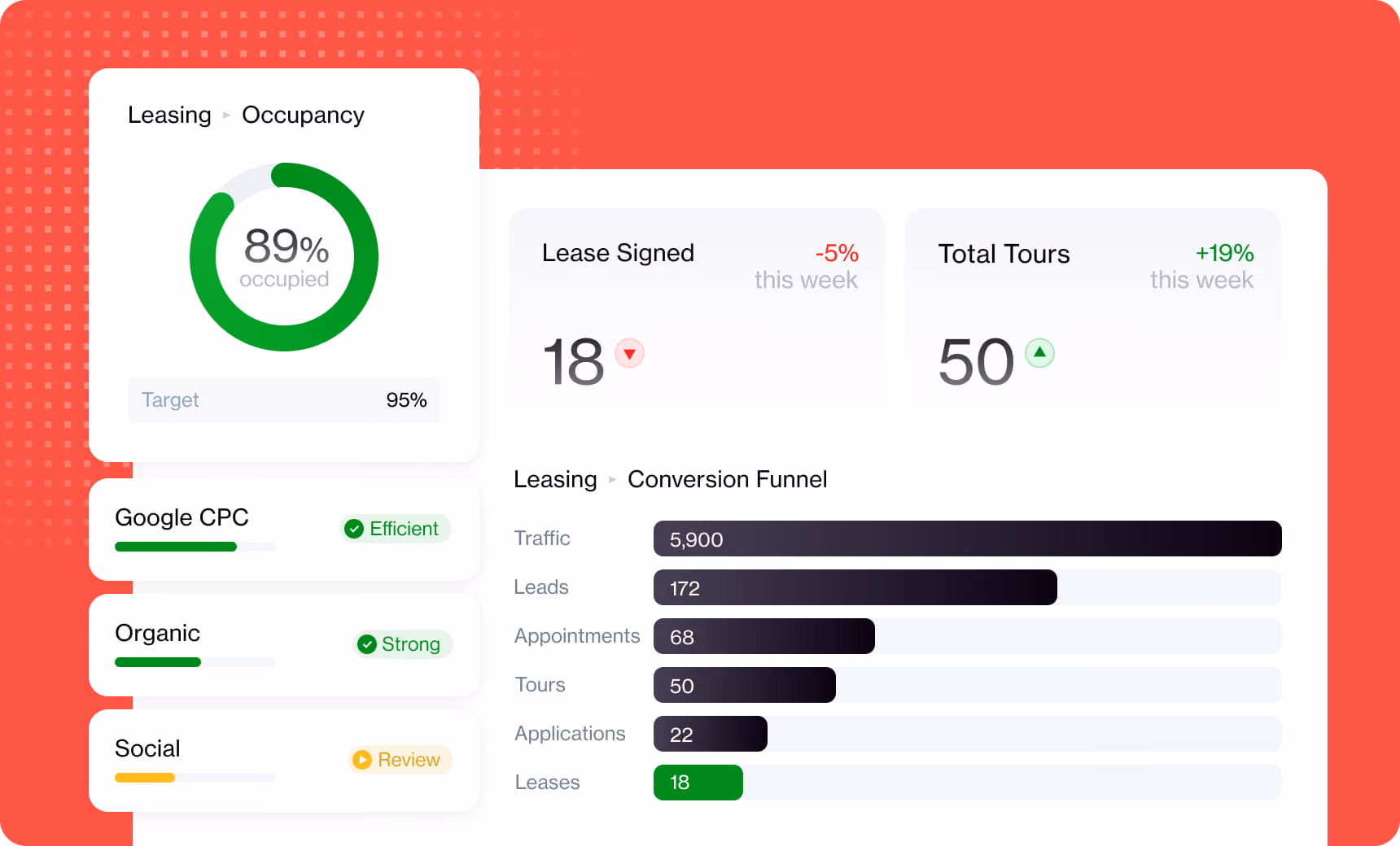 Kyzen Analytics
