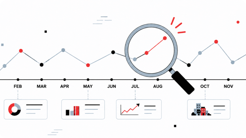 Magnifying glass analyzing trends on a chart