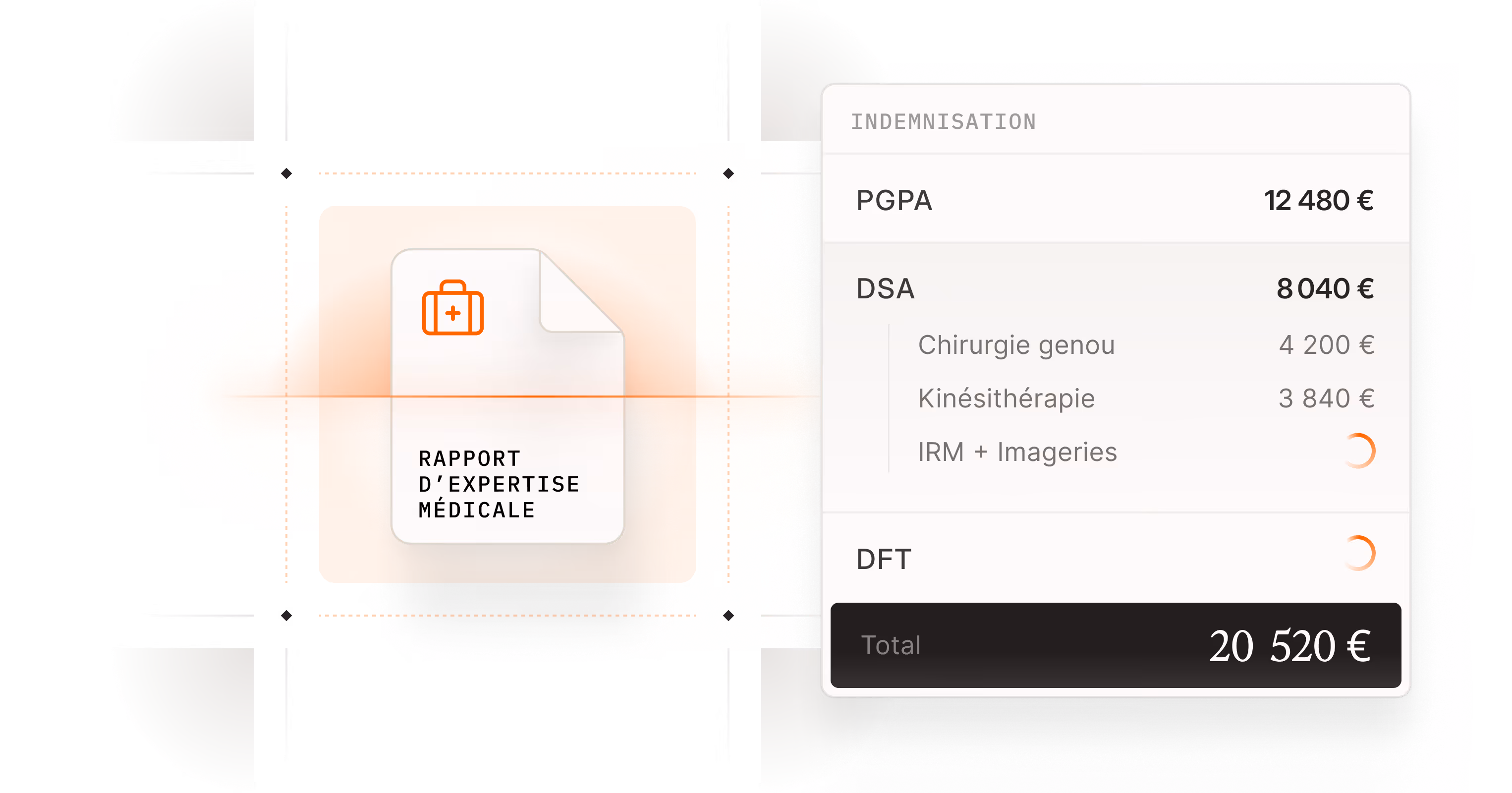 Illustration Calculez automatique les postes Dintilhac