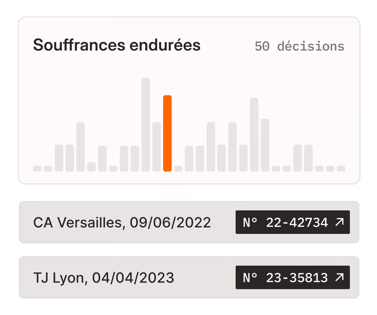 Illustration Intégrez la jurisprudence à vos calculs