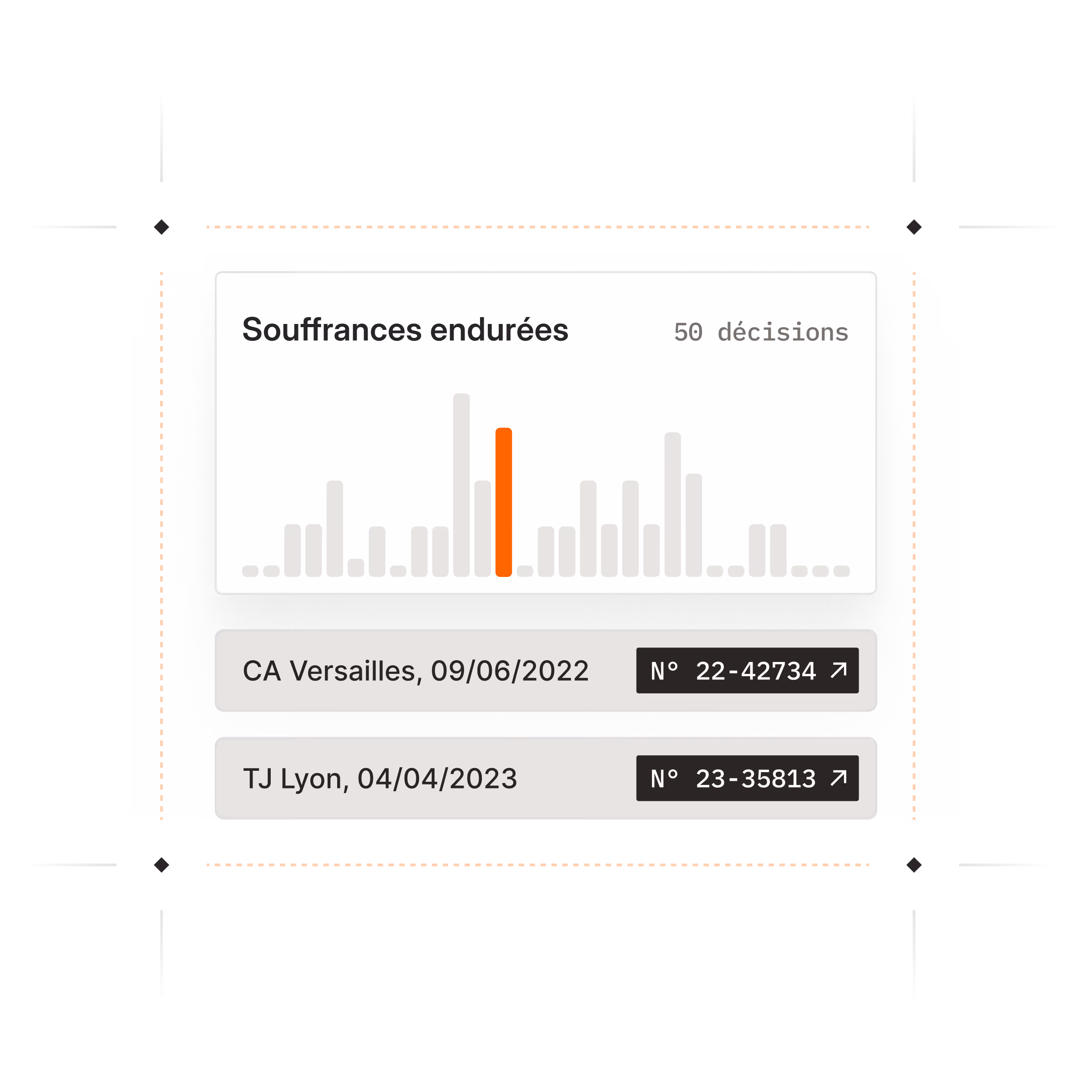 Illustration Recherche contextuelle IA