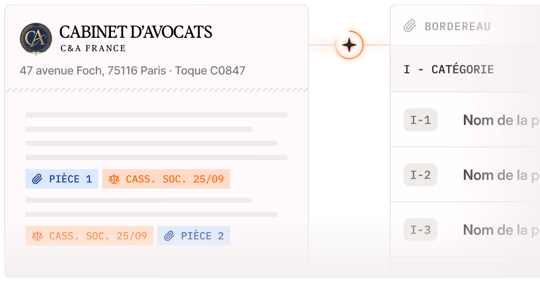 Illustration Le contentieux social sur autopilot