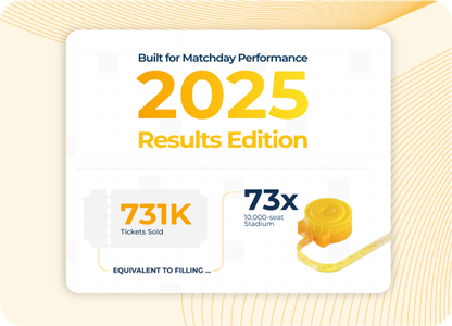 EVENTORI 2025 Results Edition