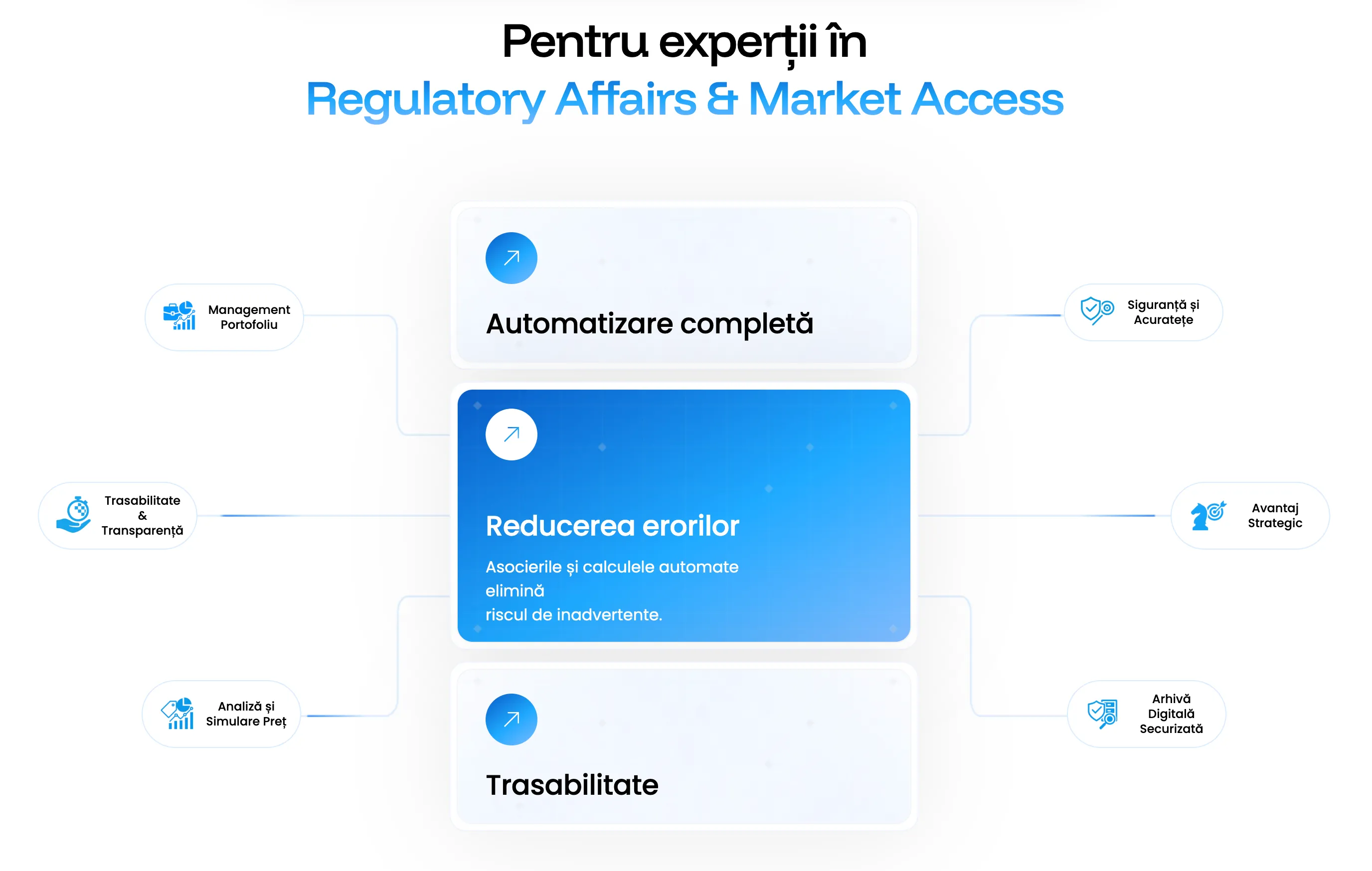 Animation Item Image