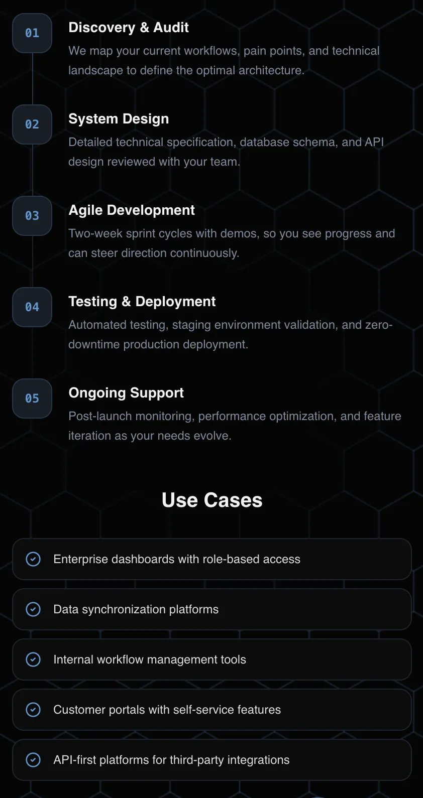 Animation Item Image