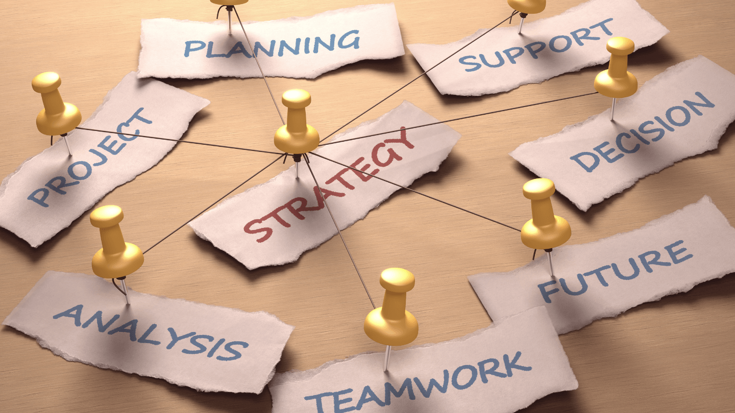 An image of the different aspects of creating strategies