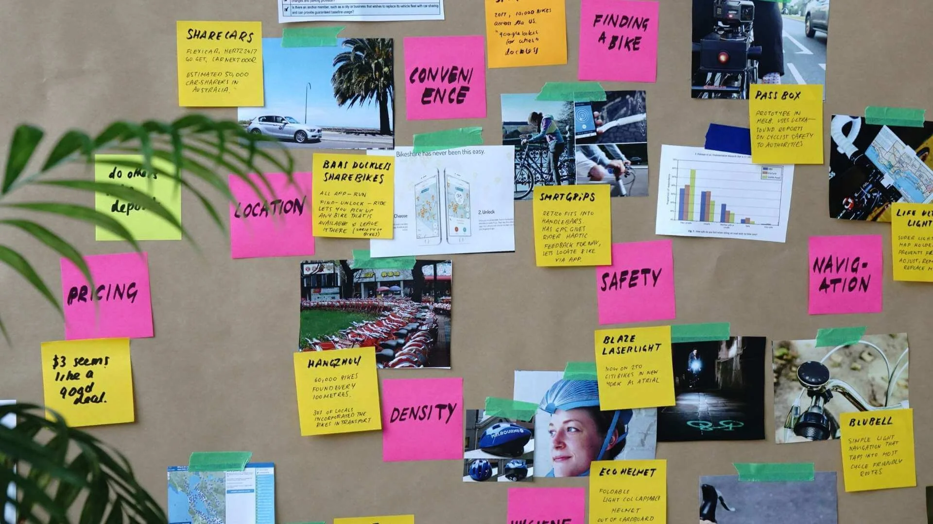 An example of persona mapping using images and sticky notes