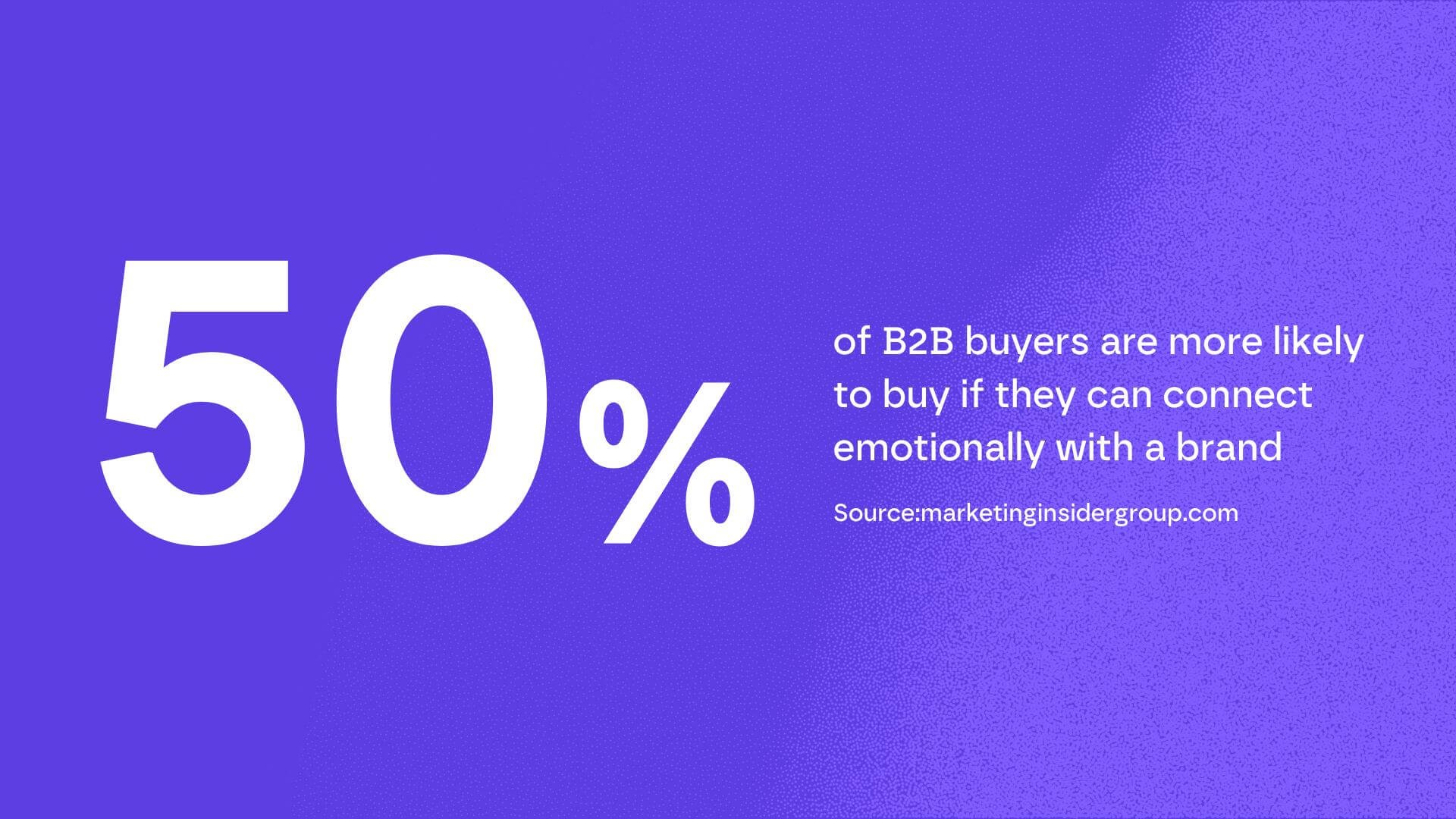 Infographic stating that 50% of B2B buyers are more likely to purchase from brands they feel an emotional connection with, highlighting the importance of emotional engagement in B2B marketing.