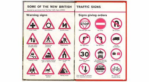 A chart showing different traffic signs