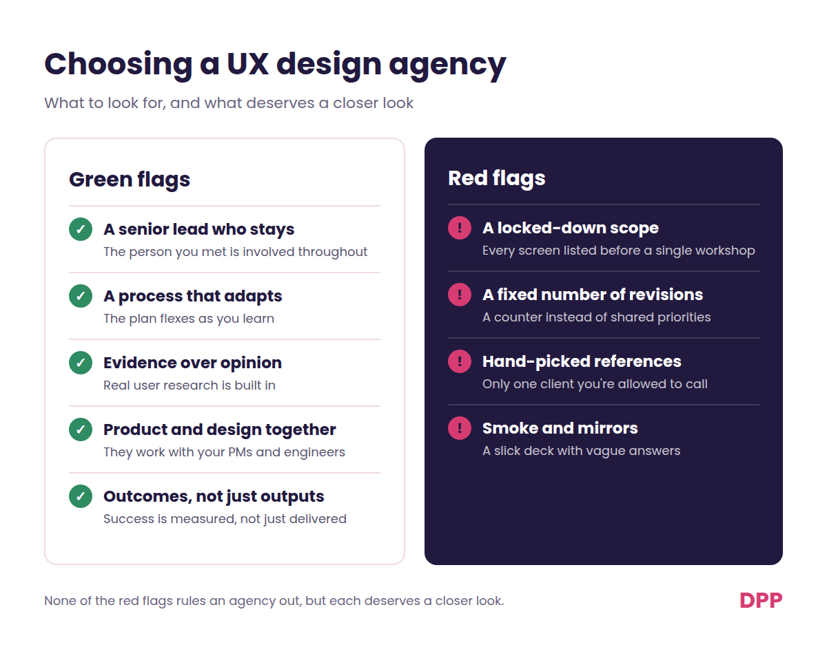 Green flags and red flags to look for when choosing a UX design agency