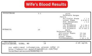 Wife's Saliva Results
