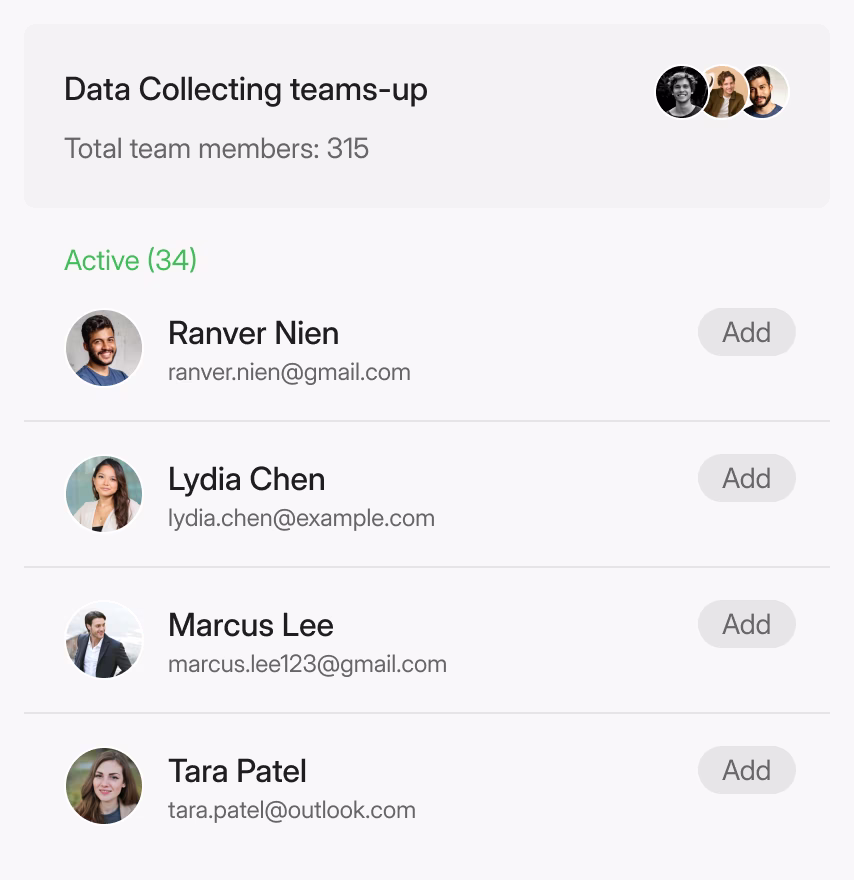 Team list for Data Collecting with 315 members total, showing active members including Ranver Nien, Lydia Chen, Marcus Lee, and Tara Patel with add buttons.
