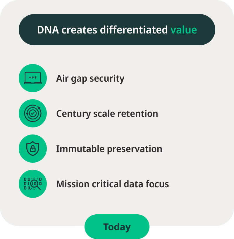 DNA creates differentiated value icon