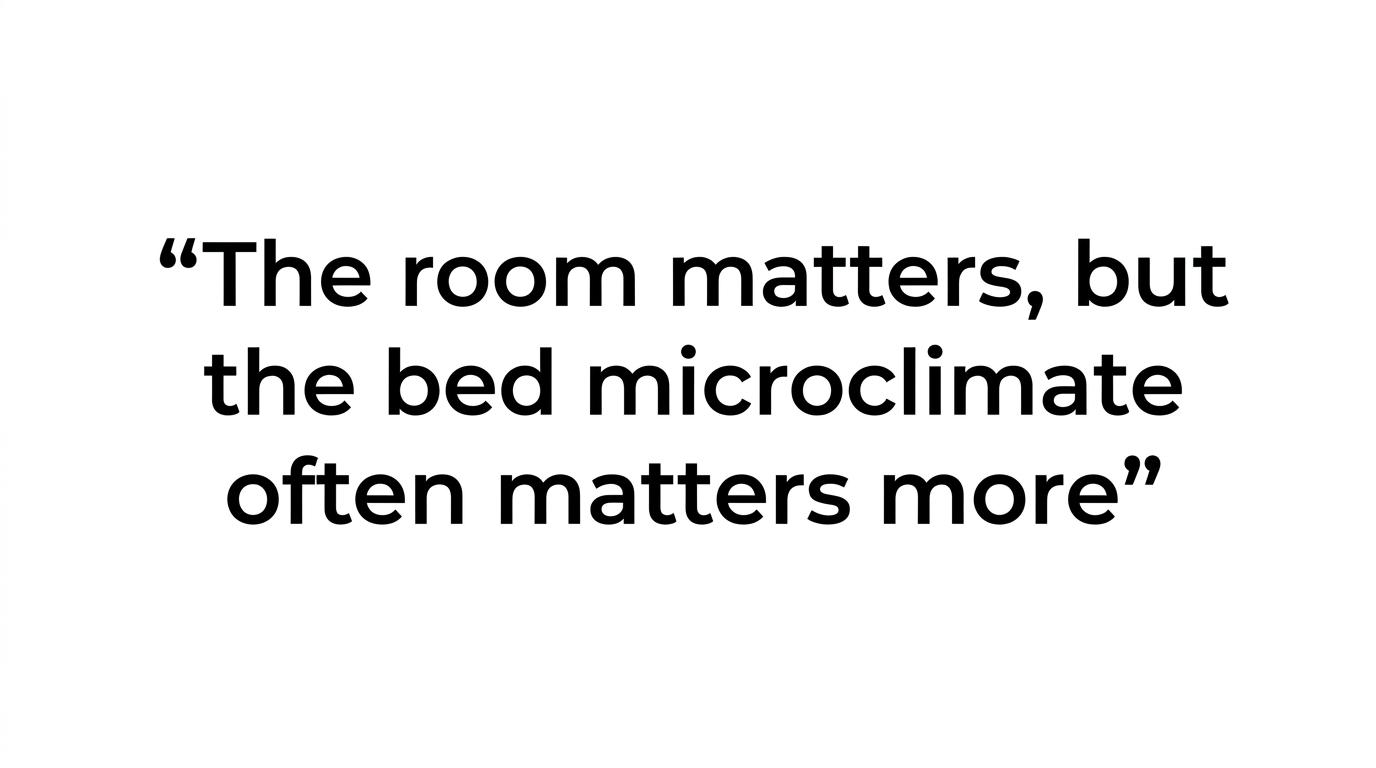Highlighted quote visual stating that the room matters, but the bed microclimate often matters more.