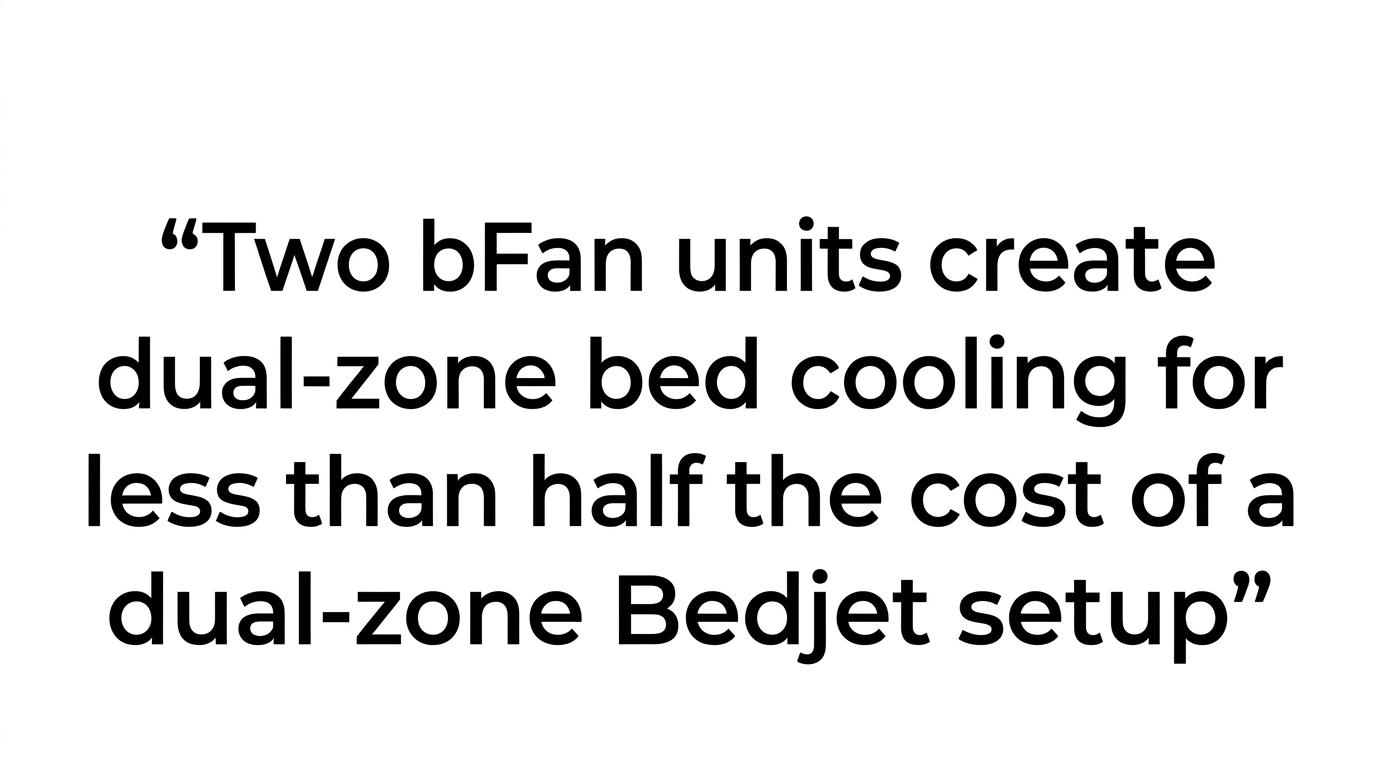 Highlighted quote stating that a dual-zone Bedjet setup costs over a thousand dollars and two bFan units cost less than half that.
