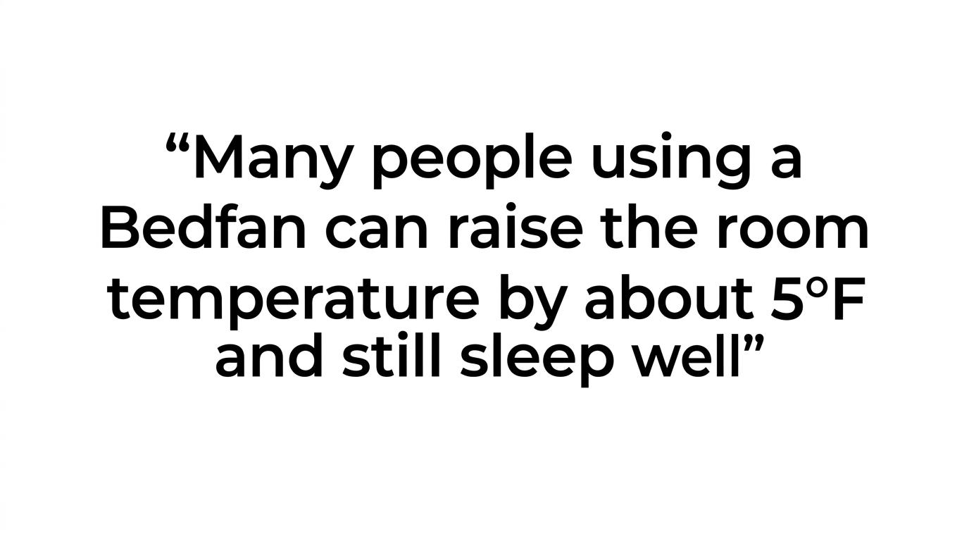Highlighted quote stating that many sleepers can raise room temperature by about 5 degrees while cooling the bed itself.