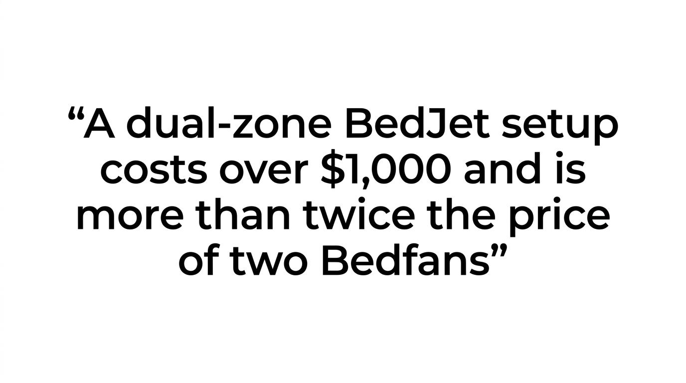 Highlighted quote stating that a dual-zone BedJet setup costs over $1,000 while two bFans can deliver dual-zone cooling for much less.