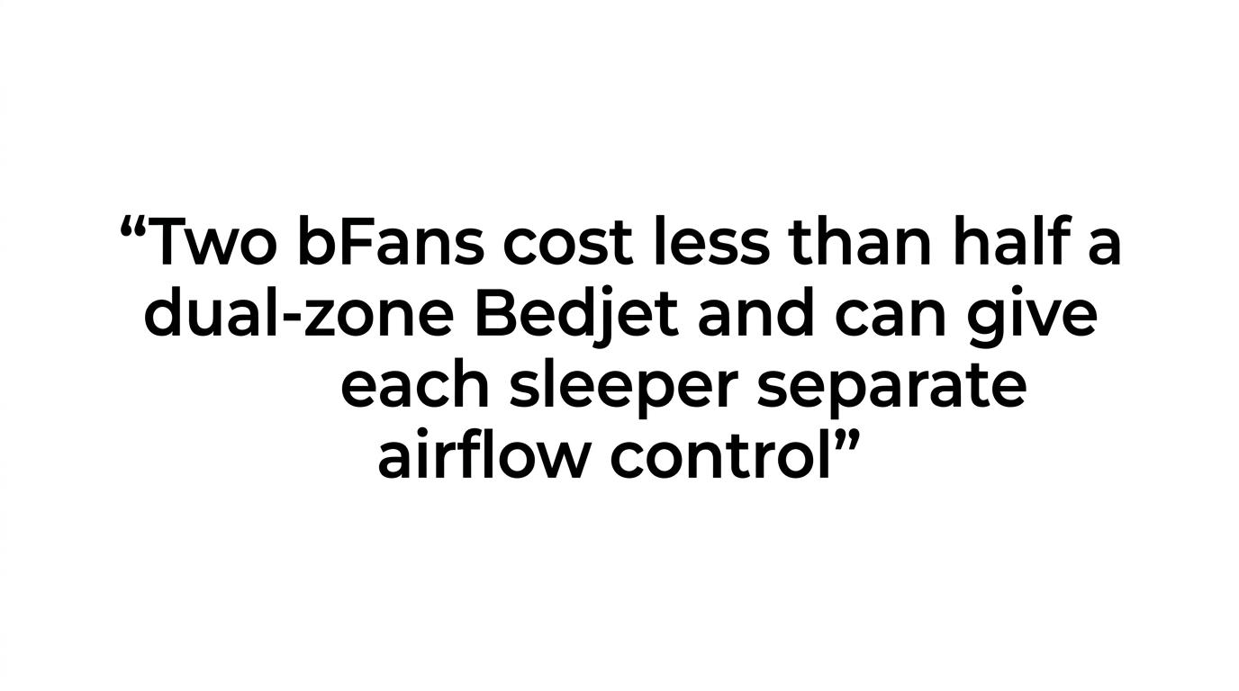 Highlighted quote stating that a dual-zone Bedjet setup costs over a thousand dollars while two bFans cost less than half as much.
