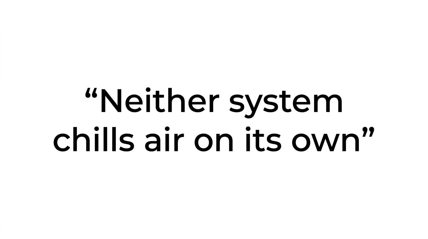 Highlighted quote stating that Bedfan and BedJet both use room air and neither refrigerates or chills air on its own.