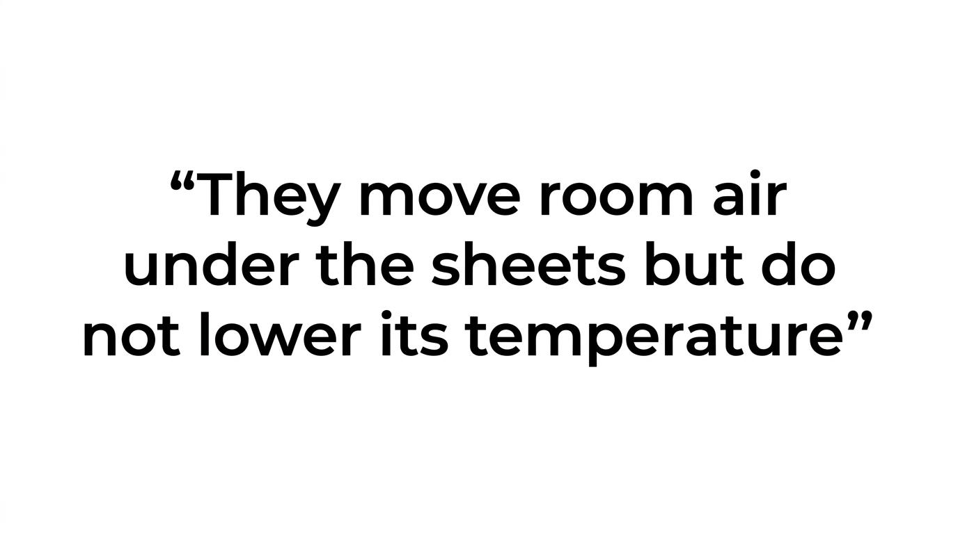 Large pull quote stating that BedJet 3, BedJet Mini, and bFan move room air under the sheets but do not cool it like an air conditioner.