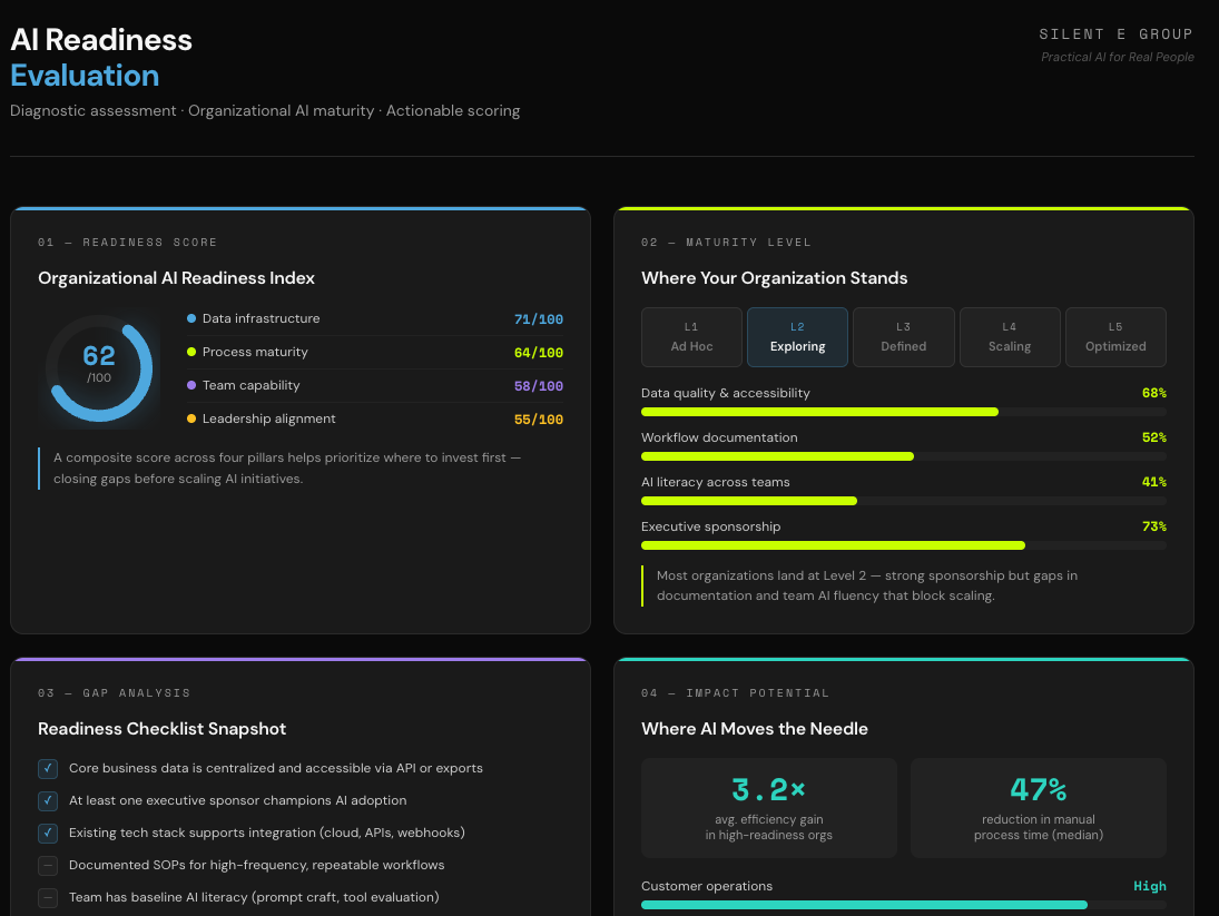 Ideal Customer Profile report preview