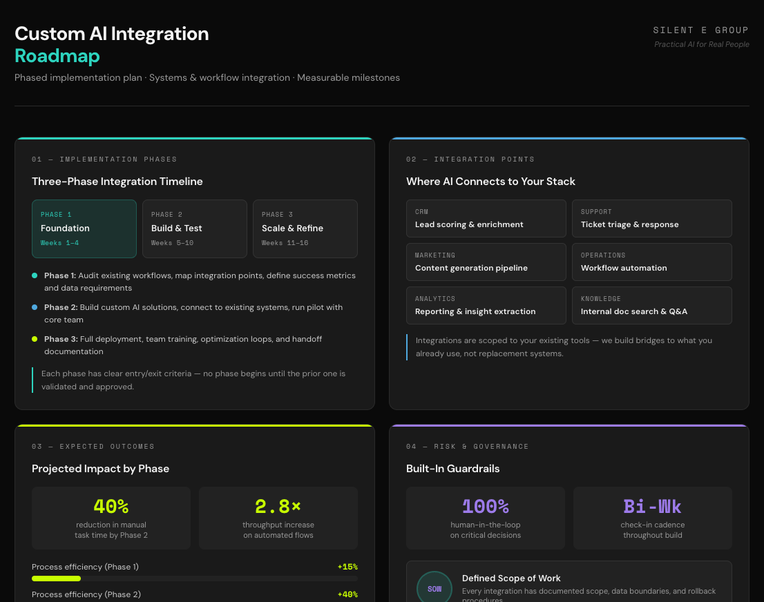 Ideal Customer Profile report preview