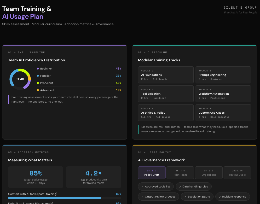 Ideal Customer Profile report preview