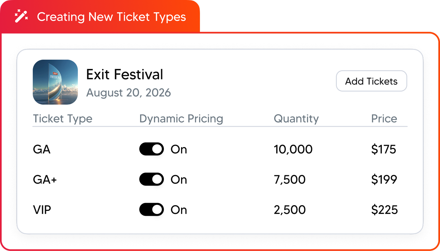 Ticket types for Exit Festival on August 20, 2026, showing GA, GA+, and VIP options with dynamic pricing toggled on, quantities, and prices.